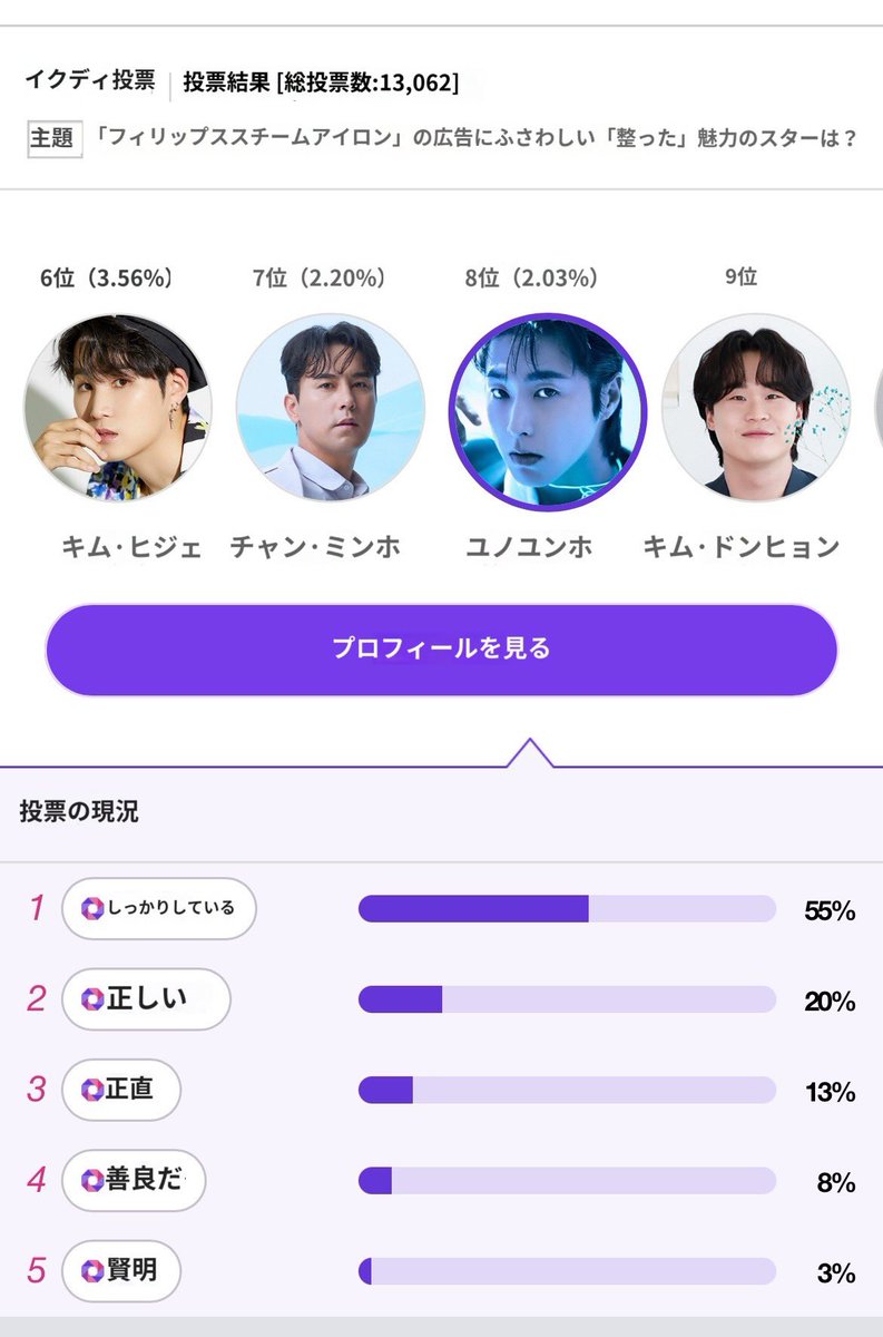 #MyCelebsStar 
⭐︎今週の投票💟4日まで

⭐️ 「フィリップススチームアイロン」の広告にふさわしい「整った」魅力のスターは？ 
vote.mycelebs.ai/m/theme_pick_v…

もっともっともっと
ユノヘ(∩^o^)⊃━💘

I vote #YUNHO from #TVXQ to #TOP100KPOPLEADERS
#유노윤호 #UKNOW
#ユンホ