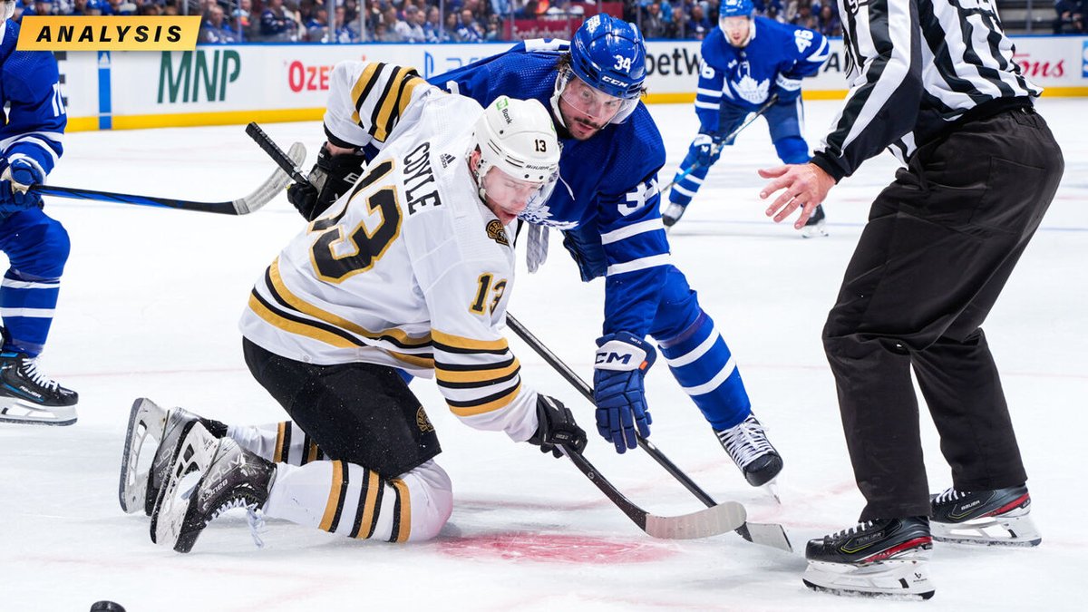 Is the series over? Charting paths to a Game 5 win for both the Bruins and the Leafs. ✍️👀 thesco.re/44o4Ywf (via @MatiszJohn)