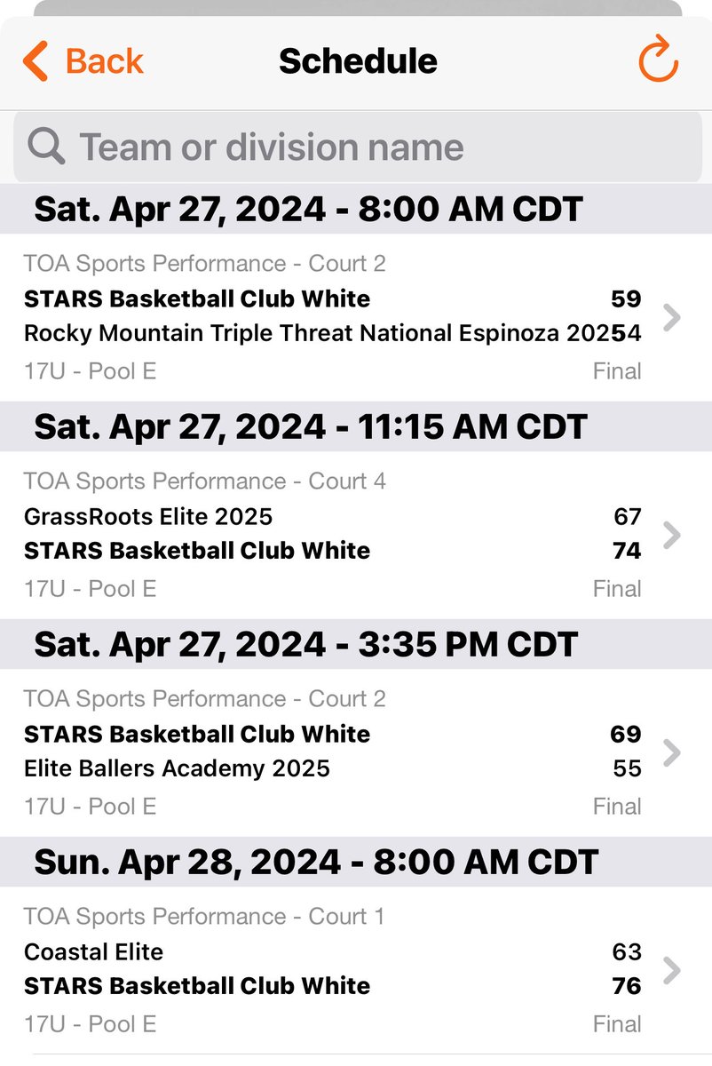 STARS 2025 SOUTH-White (Coach Hickman/⁦<a href="/Eabner23/">Ethan Abner</a>⁩) goes 4-0 in ⁦<a href="/PrepHoops/">Prep Hoops 🏀</a>⁩ Music City Madness! Great weekend for this 17U Team!