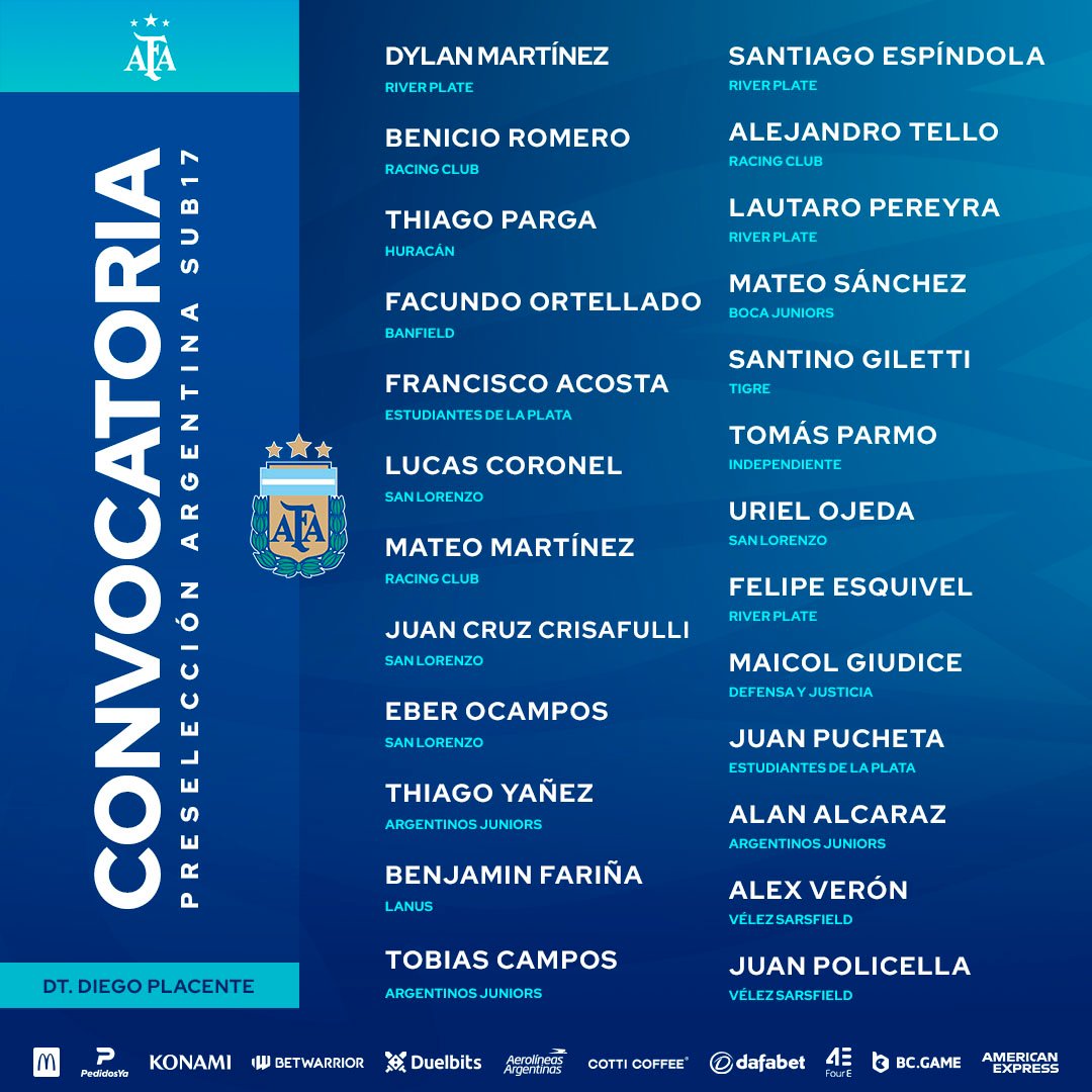 #Sub17 Francisco Acosta y Juan Pucheta jugadores de #EDLP fueron convocados por Diego Placente a la preselección #Argentina