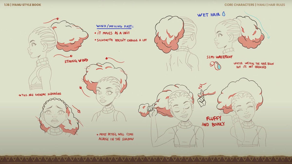 I really love this small guide on how 4c hair moves and interacts with the elements! I really feel like if anyone (especially the animators) is struggling to understand curly hair you should def save this one! ☝🏾☀️✨