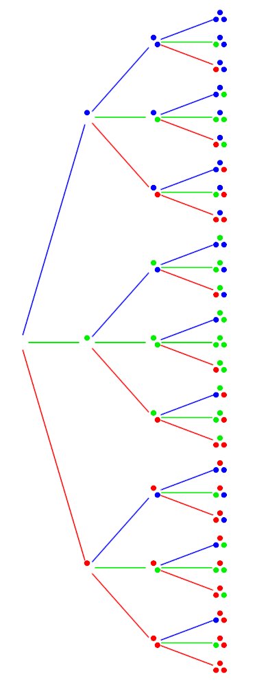 C010011012's tweet image. Automatically find every k-coloring on a Graph G=(V, E)
khanacademy.org/computer-progr…
code + demo ↑
#ProcessingJS #graphtheory #recursion #algorithms #visualization #cs #fractal