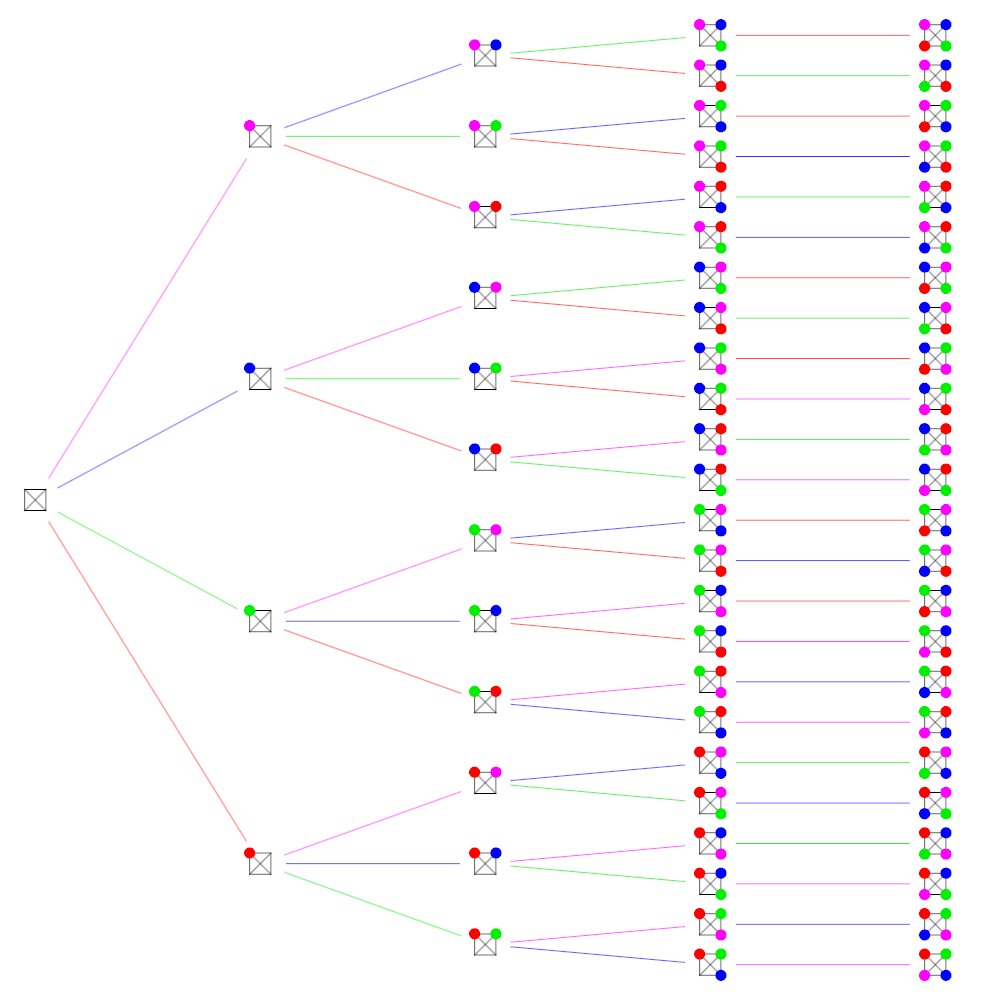 C010011012's tweet image. Automatically find every k-coloring on a Graph G=(V, E)
khanacademy.org/computer-progr…
code + demo ↑
#ProcessingJS #graphtheory #recursion #algorithms #visualization #cs #fractal