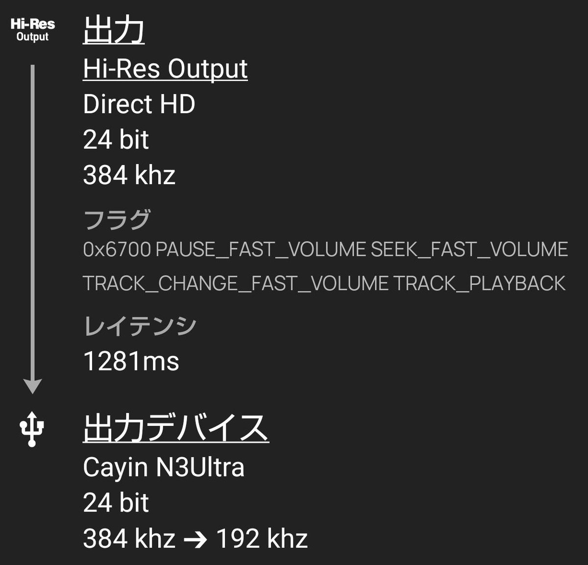 #Cayin N3UltraをUSB OTGケーブルを使い、Android 10スマホの外付けDACとして使用出来ました。N3Ultra側で充電しない設定に出来るので、スマホの電池消耗も抑えられますね。USB Audio Player PROとPowerampで動作確認。