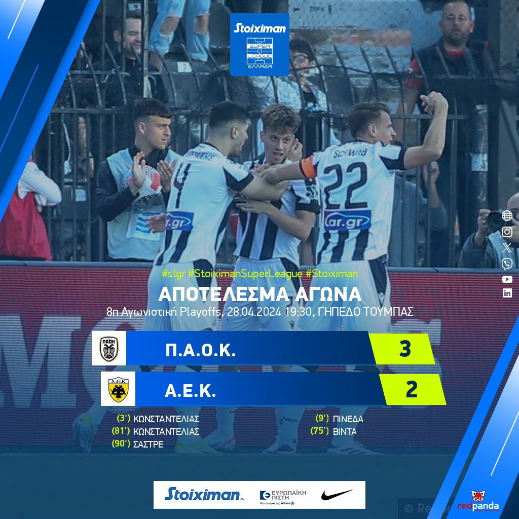 Αποτέλεσμα αγώνα, ΠΑΟΚ - ΑΕΚ 3-2. ➡️shorturl.at/dpADR #slgr #stoiximansuperleague #playoffs #matchday8 #paokaek #PAOK #AEKFC #stoiximan #football