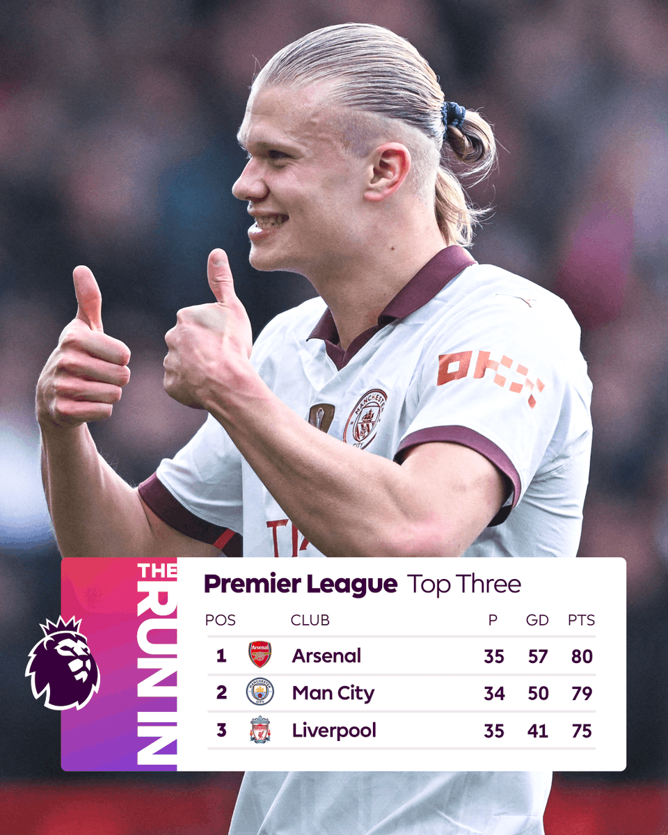 🔝 <a href="/Arsenal/">Arsenal</a> have the points on the board
⏰ <a href="/ManCity/">Manchester City</a> have the game in-hand 
😬 <a href="/LFC/">Liverpool FC</a> have it all to do 

Who comes out on top? 🏆