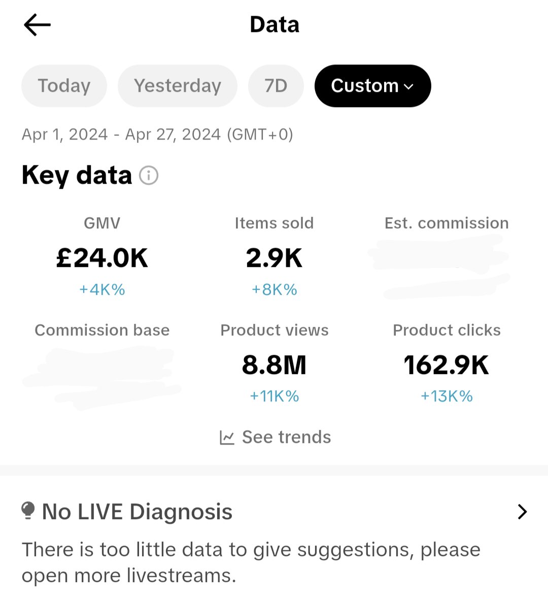 Love to see the stats in action, able to see what cash I'm making for businesses when I have the dashboard myself. £24k made for brands in 27 days, not bad DM me if UGC content creation is needed in your business #maleugc #ugccreator