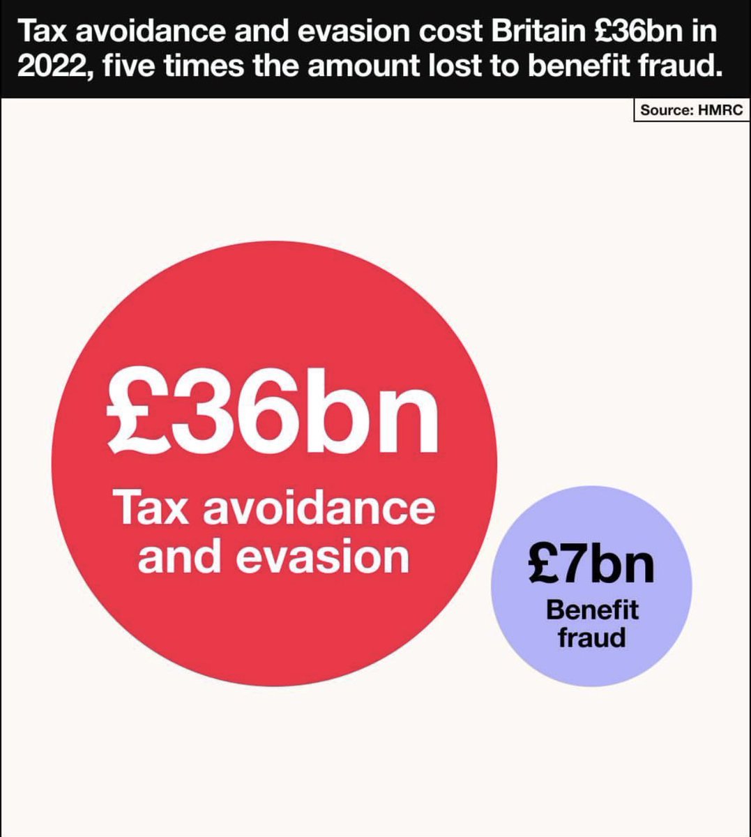Massive Attack (@massiveattackuk) on Twitter photo 