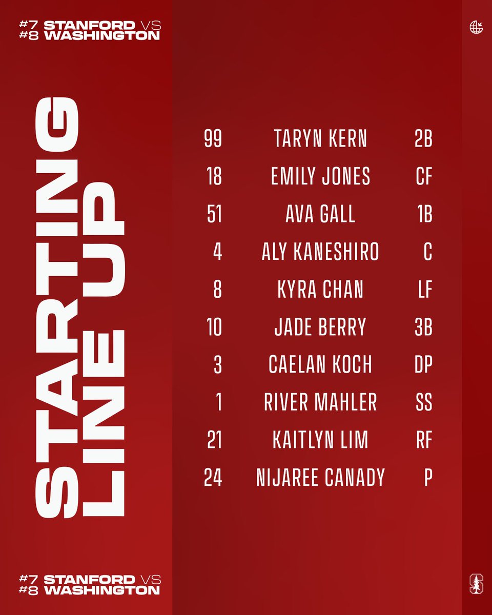 Here’s how they’ll line up for game 3 at Washington! #GoStanford