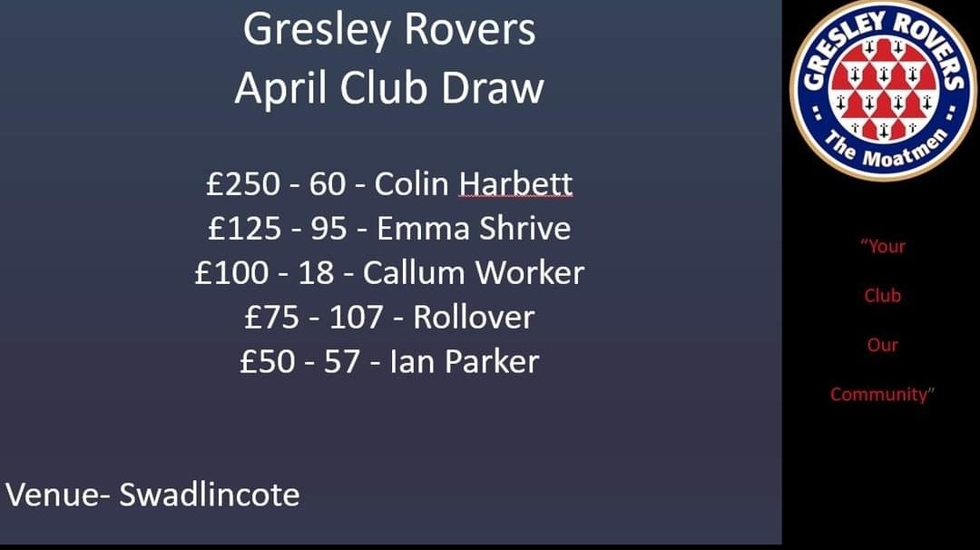 April's Club Draw results