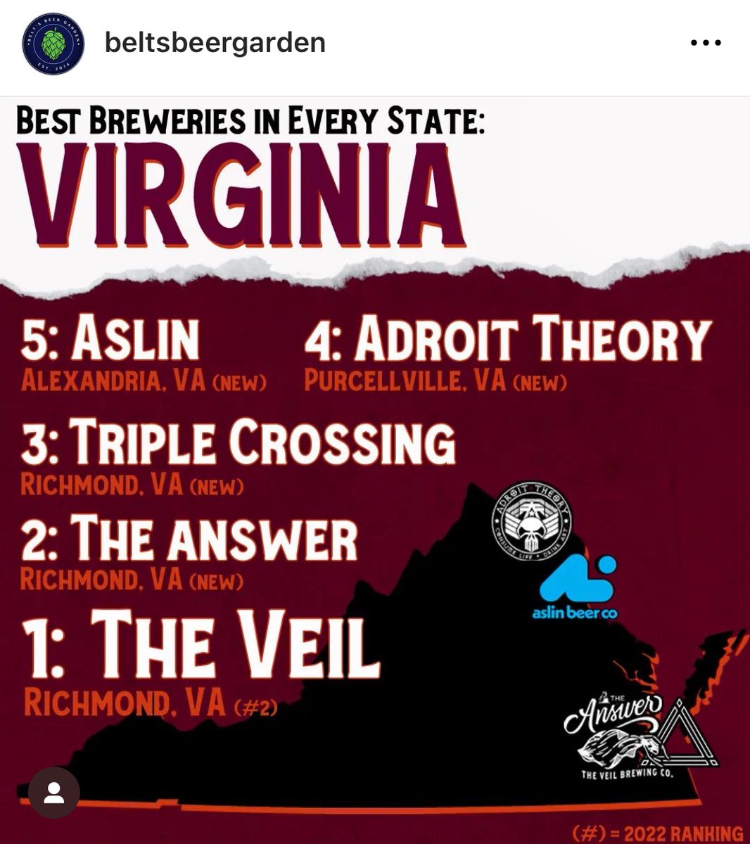 What say you? @BeltsBeerGarden has this listed as the Top 5 breweries in VA.

#VaBeer #VaCraftBeer #BeerArt #Beertography #CraftBeer #Brewery #Brews #BrewedToDestroy #AdroitTheory #ConsumeLifeDrinkArt #BeerGeek #Beergram