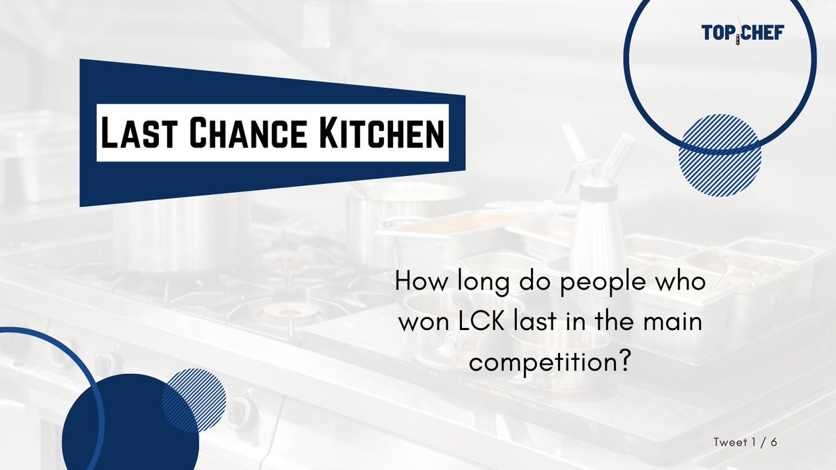 Last week on #topchef, we saw two people come back from #lastchancekitchen. What do we know about how well chefs do who re-enter the main competition after their LCK win? @BravoTV @BravoTopChef @tomcolicchio #topchef21 #topchefwisconsin #topchefseason21 1/6