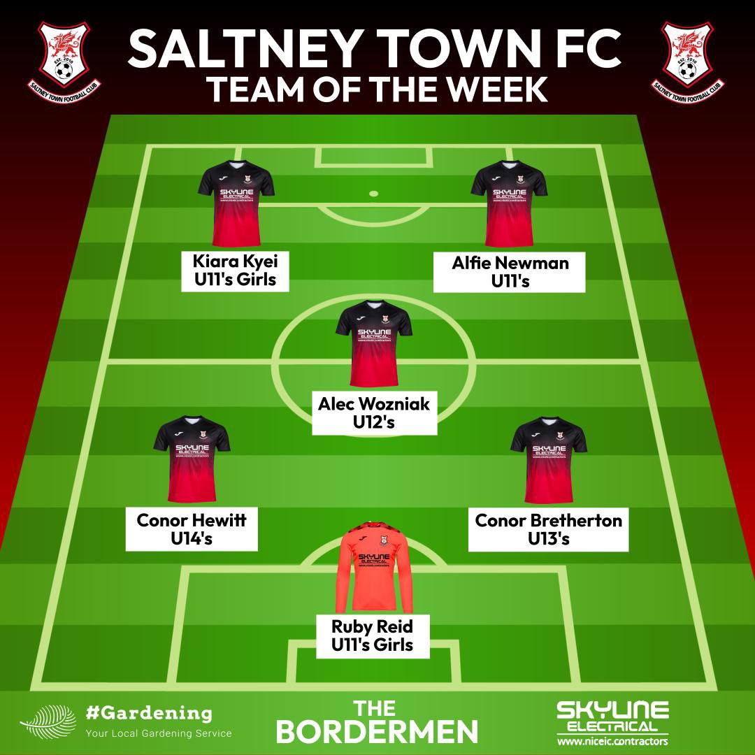 🔴⚫️ TEAM OF THE WEEK ⚫️🔴 Another action packed weekend across all age groups - Well done to all our players to make the Team of the Week - First win for our Girls also 👏👏👏 #bordermen #borderkids