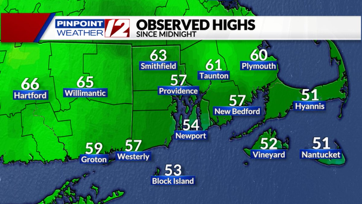 Here's a look at the high temperatures so far today.