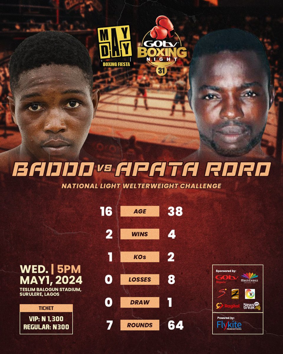 Wheel you look at this stat, what comes to your mind? On Wednesday May 1st, we earnestly look forward to the magic that Badoo wants to perform. What about you? 

#flykiteboxing #GOtvBoxingNight #GOtvBoxing #boxingfans #boxing