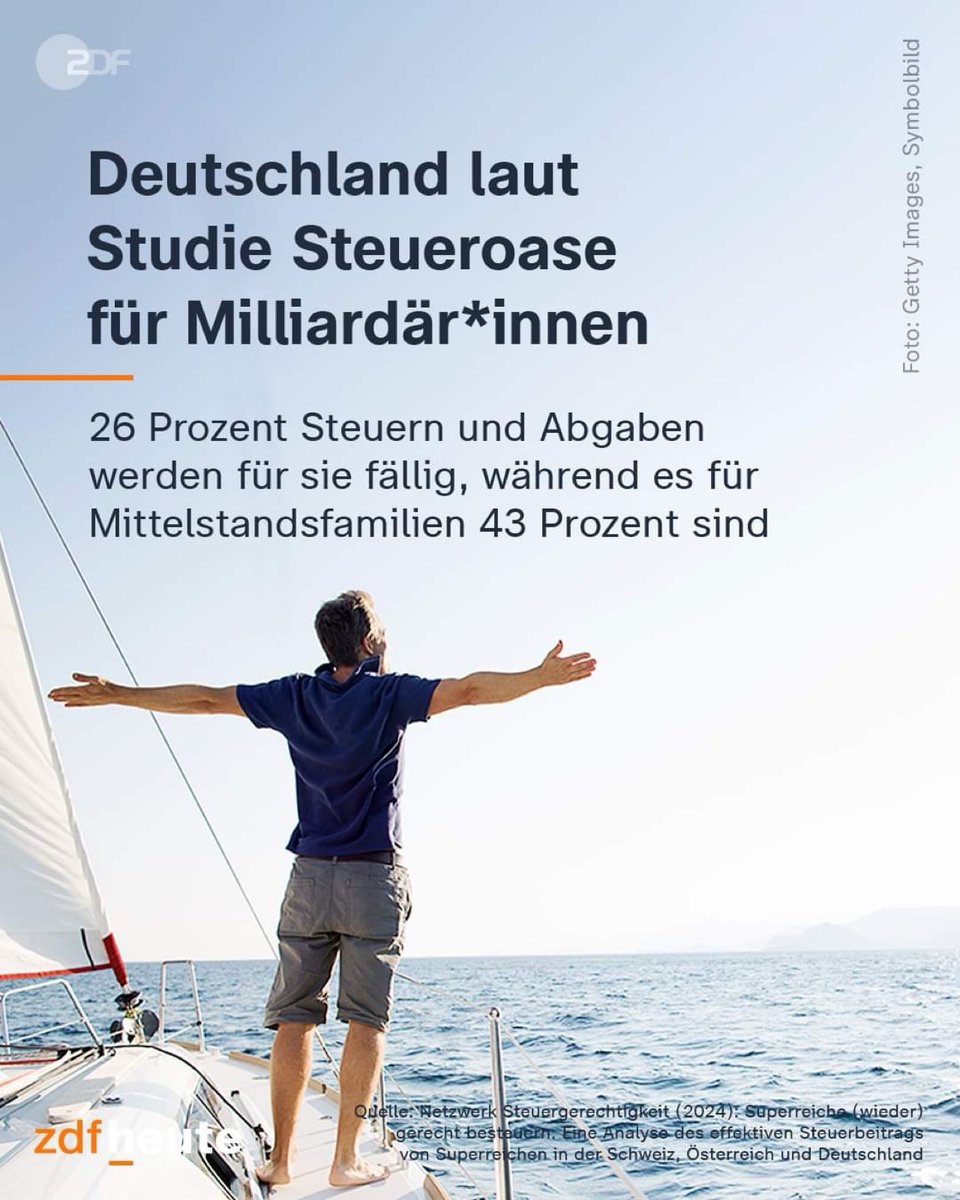 Während 3 Millionen Kinder arm sind, es an Bildung uns Teilhabe fehlt, ist Deutschland eine Steueroase für Milliardäre. Die #Ampel ist diesbezüglich ein Totalausfall. Katastrophe für ein alterndes Land.

#Kinderarmut #SozialeUngleichheit #Vermögenssteuer.