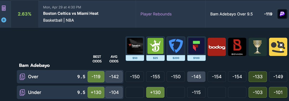 +EV Bettors tweet media