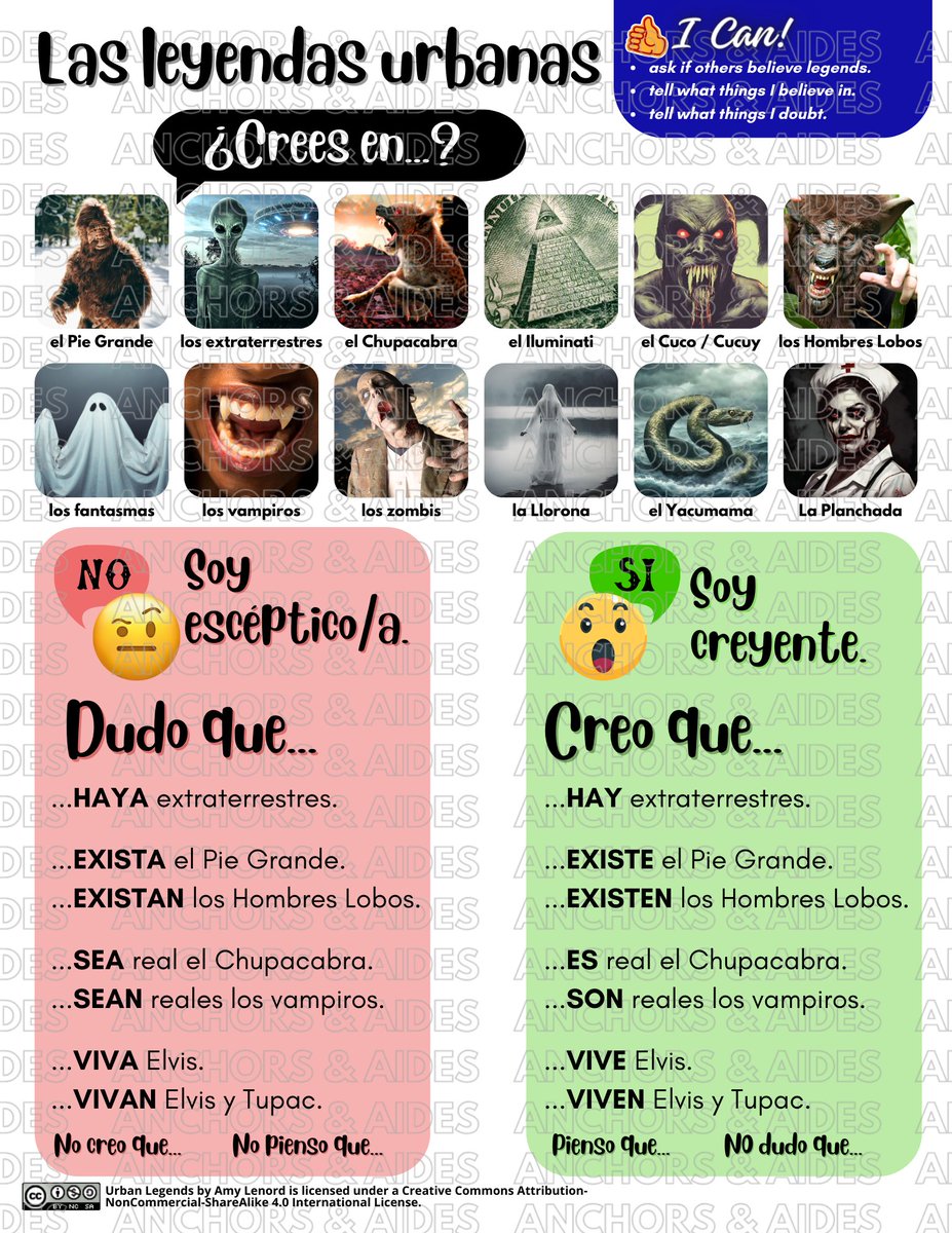 By special request, here's a chat mat to focus on expressing doubt and belief with a little culture mixed in. Feedback welcome! #langchat #wlteach #spanishteachers teacherspayteachers.com/Product/Chat-M…