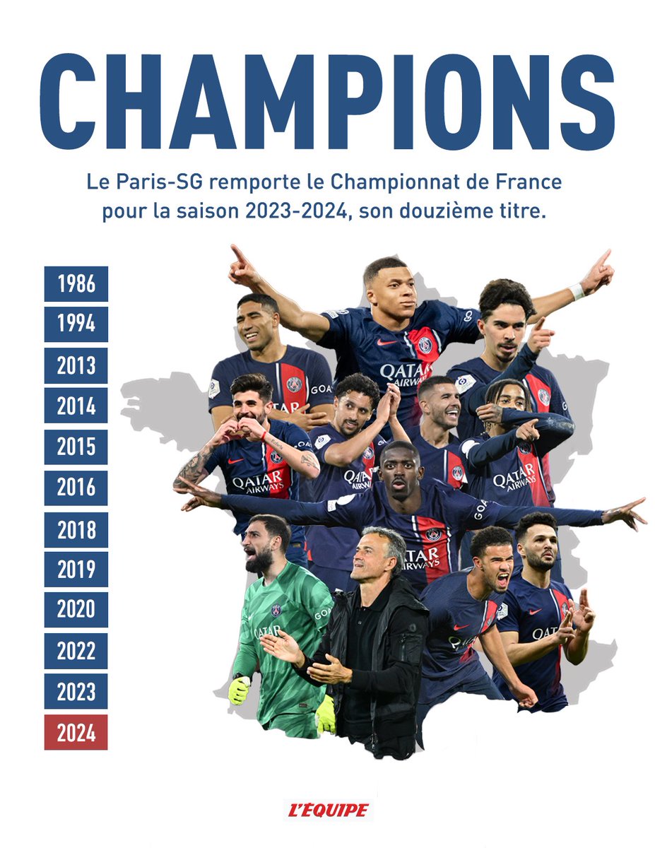 🏆 Le PSG remporte le Championnat de France pour la 12e fois de son histoire