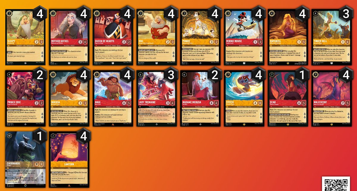 Vortex1756's tweet image. Won a Stitch Championship with Mufasa Amber Ruby this weekend with a very similiar list. 40 players. Struggled vs discard, but was great into steel song, blue steel and grey purple.