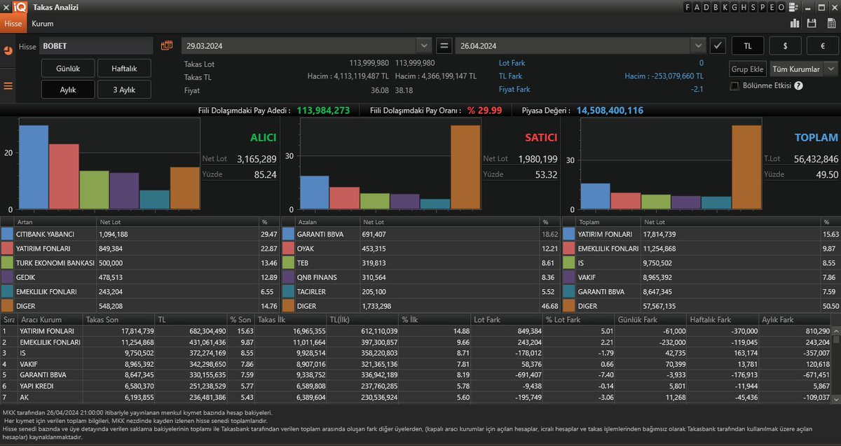 Traderduk tweet picture