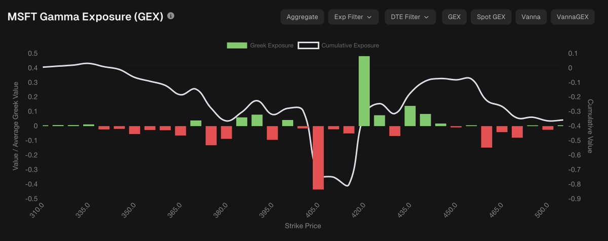 AJTrader9 tweet picture