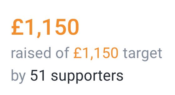 The 52 Hour Charity Stream for <a href="/SpecialEffect/">SpecialEffect</a> is now over!!!

With 19 guests we have managed to raise £1150!

An incredible achievement, thank you to everyone involved. It is one we won’t forget.

Stay tuned for the highlight video coming soon!