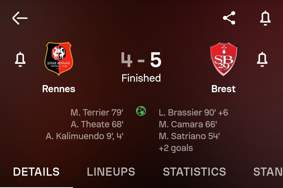 We keep telling you.. But y’all STILL don’t get the memo. Just check out who scored our 96th min winning goal. BREST IS INCREDIBLE! BREST IS MAGNIFICENT! BREST IS SUPERB! BREST IS DIVINE! #ALLEZBRESTOIS! @SB29 for the Champions League! #Ligue1UberEats #Ligue1 #ALLEZVOUSPIRATES