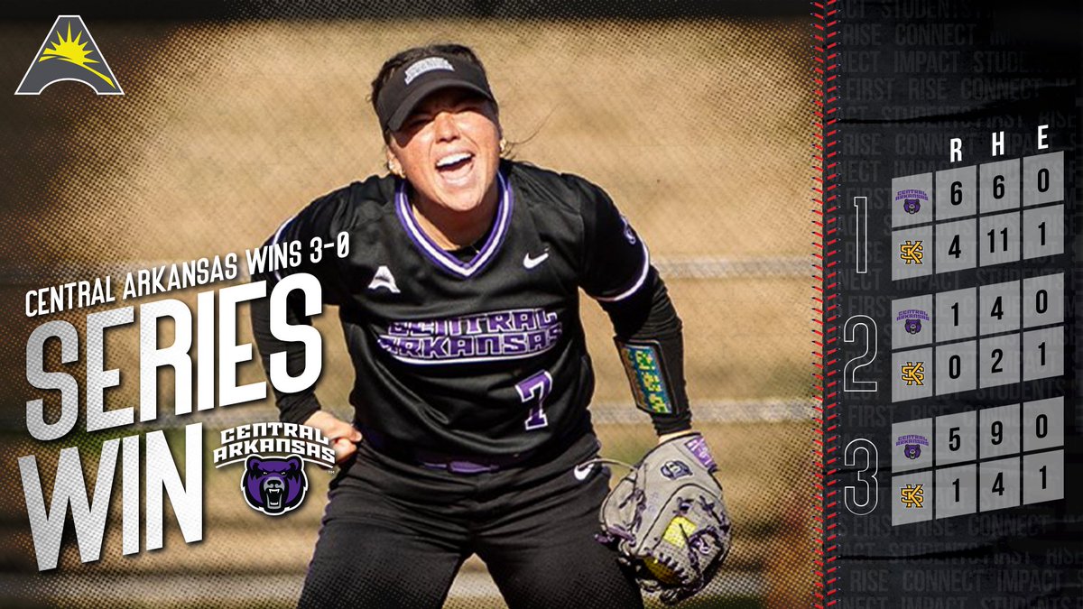 Atlantic Sun Conference (@asunsports) on Twitter photo SERIES WIN🥎
<a href="/UCASoftball/">UCA Softball</a> gets back-to-back series sweeps after defeating the Owls 5️⃣-1️⃣ in today's action👏💪
#ASUNBuilt | #HootyHoo🦉 | #ASUNSB SERIES WIN🥎
<a href="/UCASoftball/">UCA Softball</a> gets back-to-back series sweeps after defeating the Owls 5️⃣-1️⃣ in today's action👏💪
#ASUNBuilt | #HootyHoo🦉 | #ASUNSB