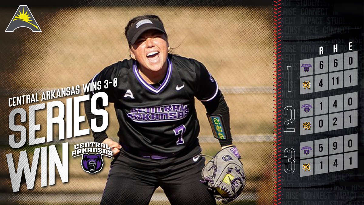 SERIES WIN🥎 @UCASoftball gets back-to-back series sweeps after defeating the Owls 5️⃣-1️⃣ in today's action👏💪 #ASUNBuilt | #HootyHoo🦉 | #ASUNSB