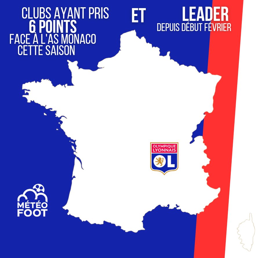 ☑️ 2 STATS..! Déjà il fallait les BATTRE au moment où tout allait mal, et là il fallait le battre à NOUVEAU alors qu'ils restait sur une série de matchs sans défaite..! ..SI votre CLUB est PRÉSENT sur cette carte c'est qu'il est le SEUL à avoir pris 6 points face à l'AS Monaco…