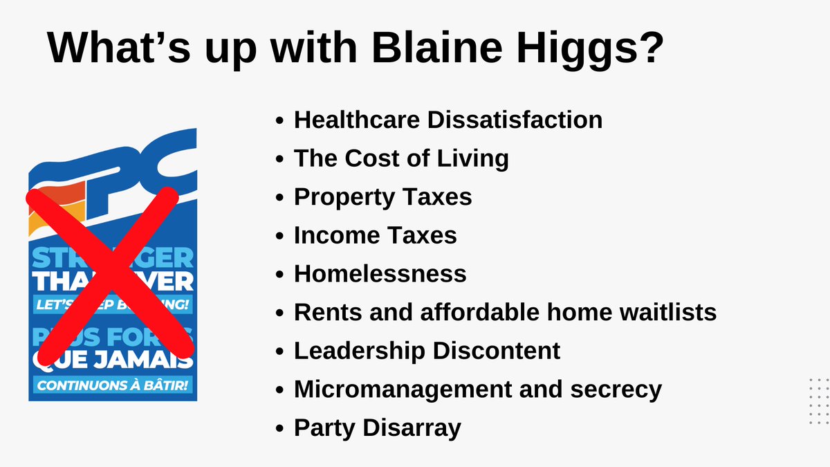 @pcnbca Blaine Higgs & Steve Outhouse's spin politics are disheartening. Citizens crave action on healthcare, cost of living relief, & affordable housing. With even Caucus members leaving, it's evident: time for change. Your vote counts. #TimeForChange #Healthcare #AffordableHousing