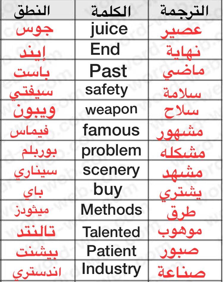كلمات مهمه نستخدمها يومياً
#الرياض_الان