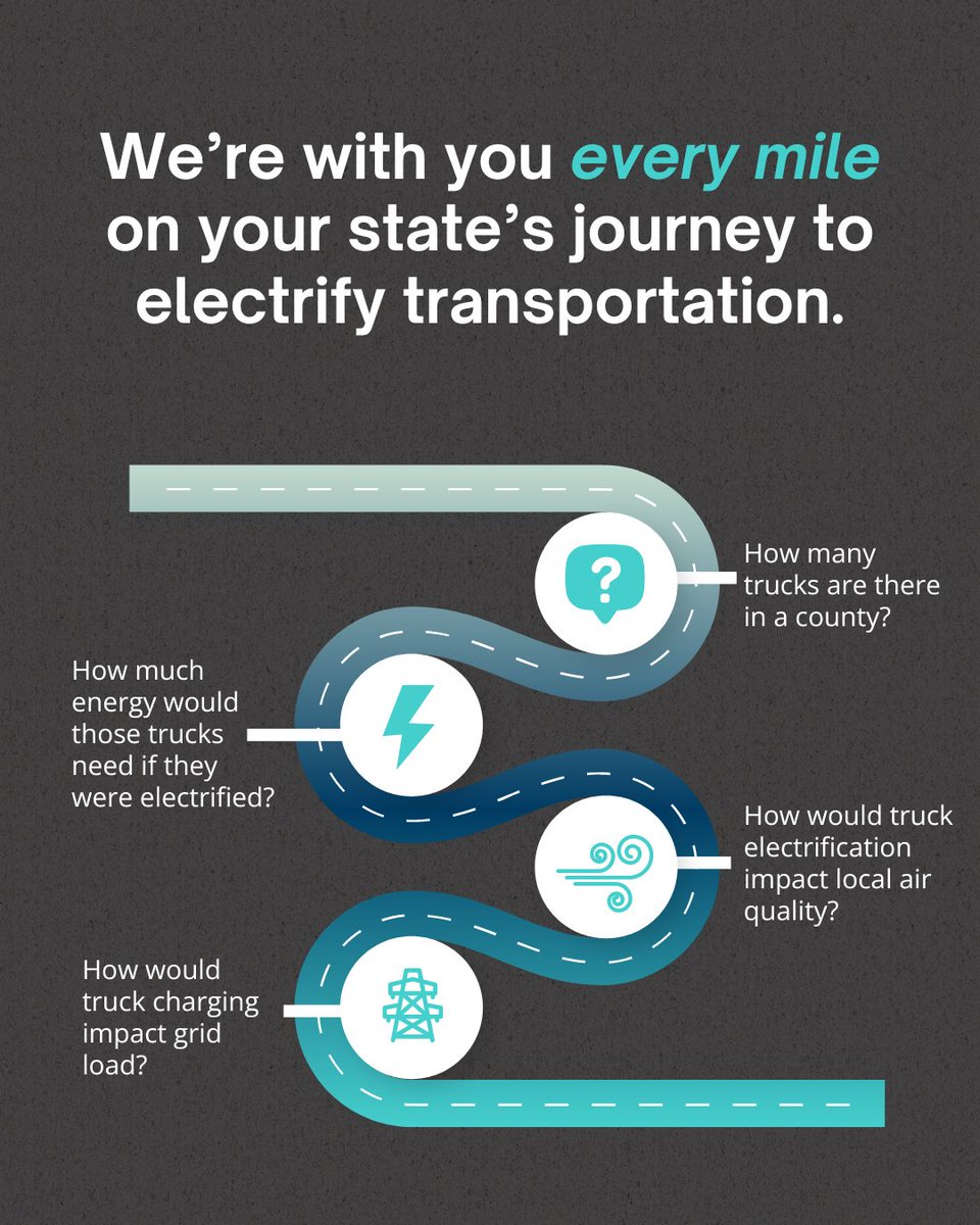 🚛 The road to truck electrification is complex, but we’re here to simplify it. Our latest dashboard provides the data you need to anticipate vehicle transitions and infrastructure demands. 👀 Discover where charging stations are most needed & more: bit.ly/4aGVGxP