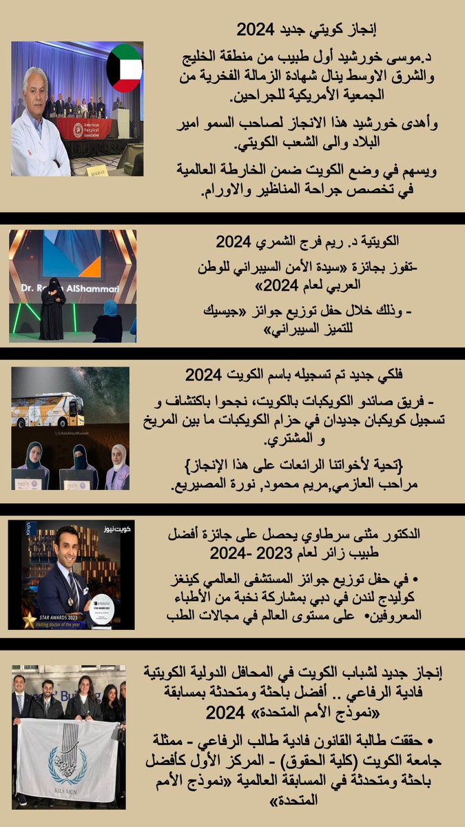 وتستمر إنجازات أبناء الكويت ..

خلال أربع شهور فقط من عام 2024 ..

شكرا لكم على رفع اسم الكويت بالمحافل الدوليه ..

🇰🇼..