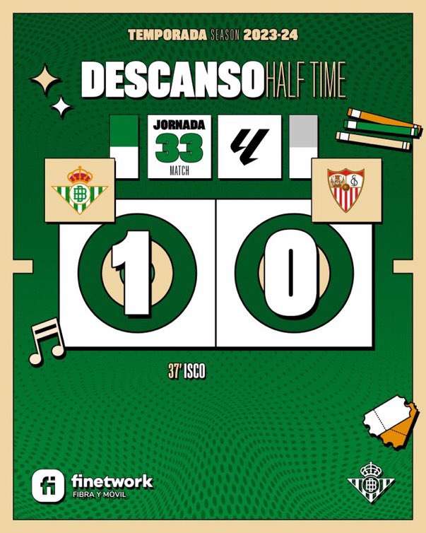 Mi-temps! Le Betis mène 1-0 grâce à un penalty d’Isco.