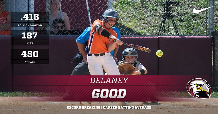 🚨Program Record🚨

Following the doubleheader with ESU, Delaney Good concluded her standout career with a .416 batting average to break <a href="/LHUSoftball/">Lock Haven Softball</a>'s program record!!

Congrats Delaney‼️🦅🥎
