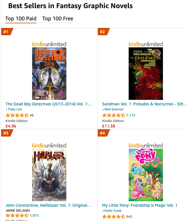 I think this may be the only time I'll have my name on a #1 Bestseller. So, what the hell, I'm going to mention it. (@neilhimself, @sxbond, #MarkBuckingham and team Dead Boys - blinkin' flip.)