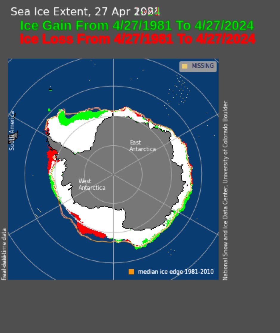 Global warming is a total scam and the globalists knew it was a lie, so they renamed it Climate Change. Antarctica has more ice than it did in 1981.