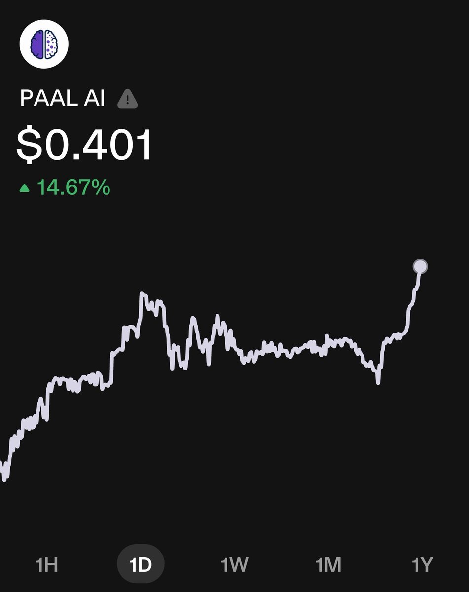 $PAAL back above 40 cents 🔥 $NVDA earnings in 3 days 🔥 #PAAL team to buyback $750k 🔥 #Altseason to come 🔥 #AI the HOTTEST narrative 🔥 We are so going to the moooon 🚀