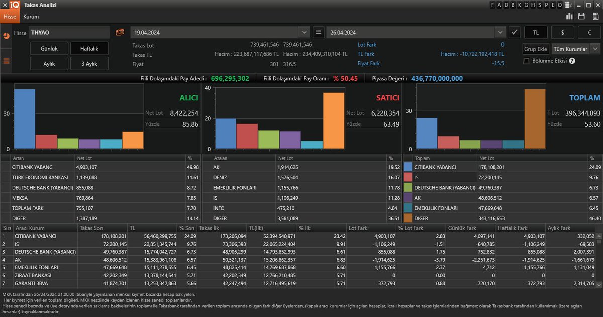 Traderduk tweet picture