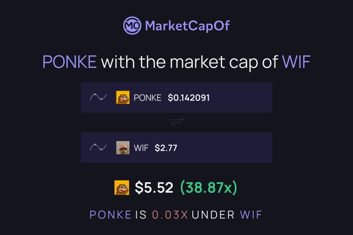 Let that sink in $PONKE