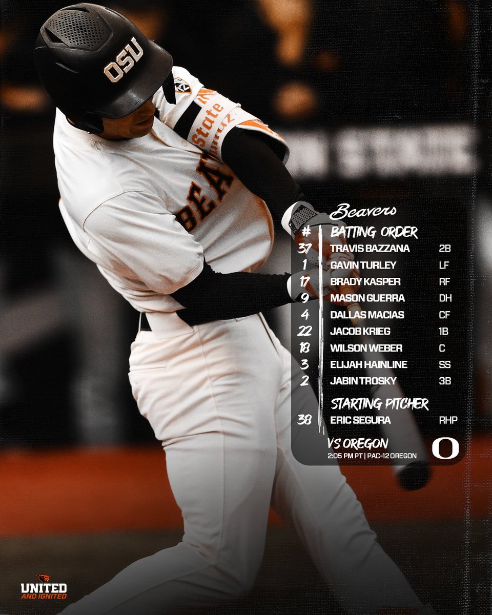 Lineup for the finale. #GoBeavs