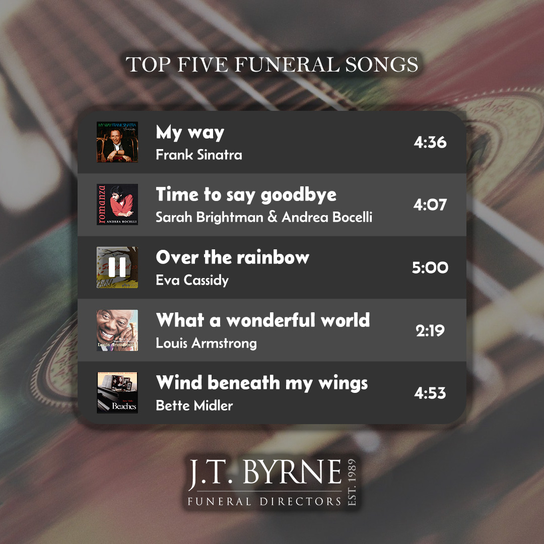Music is a way to express someone's personality - here's a list of some of the most popular songs played across the UK 🎶 ☎️ 01253 863022 | 💻 jtbyrne.co.uk