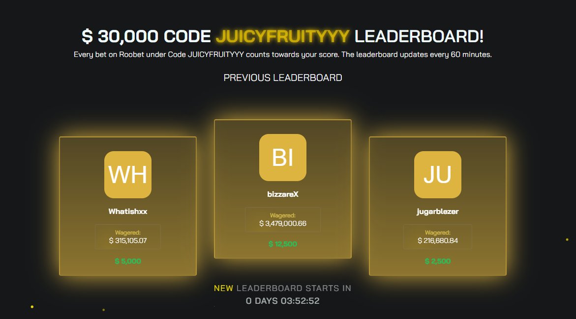 LESS THAN 4 HOURS LEFT IF YOU WANNA GET TOP 3! 4th-8th still get $2,000 each! Get involved and signup here and make your bets count: roobet.com/?ref=JUICYFRUI… check all your wagers here too: juicyfruityyy.gg/leaderboard/ro…