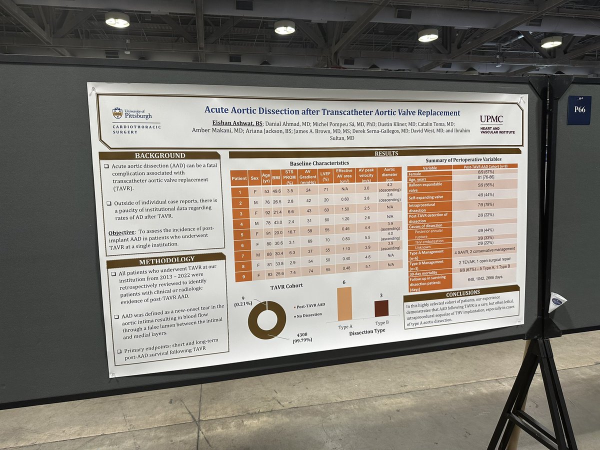 Check out @EishanAshwat’s poster at #AATS2024!! A case series on the occurrence of acute aortic dissection following TAVR ❗️🔥 @AATSHQ You can find all the posters in the exhibit hall 🙏 @IbrahimSultanMD @M_Pompeu_Sa_MD @DSGMD @UPMC_CTSurgery @HviUpmc