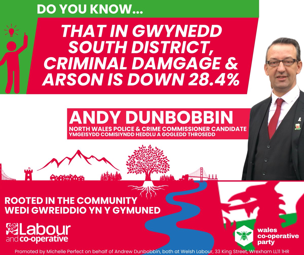 I know how much the effectiveness & efficiency of the Police means to you, your families & our communities. I am listening. Please see few highlights for #Gwynedd South. Crime down & performance up - your voice is being heard & action being taken. @NWalesSocial