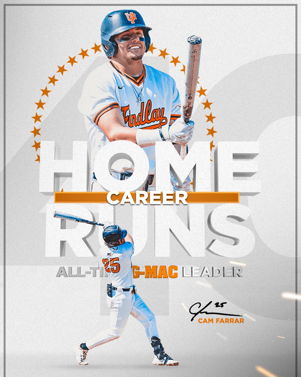 🚨4️⃣0️⃣🚨 Cam Farrar improves on his school and G-MAC record, becoming the first player to hit 40 home runs!