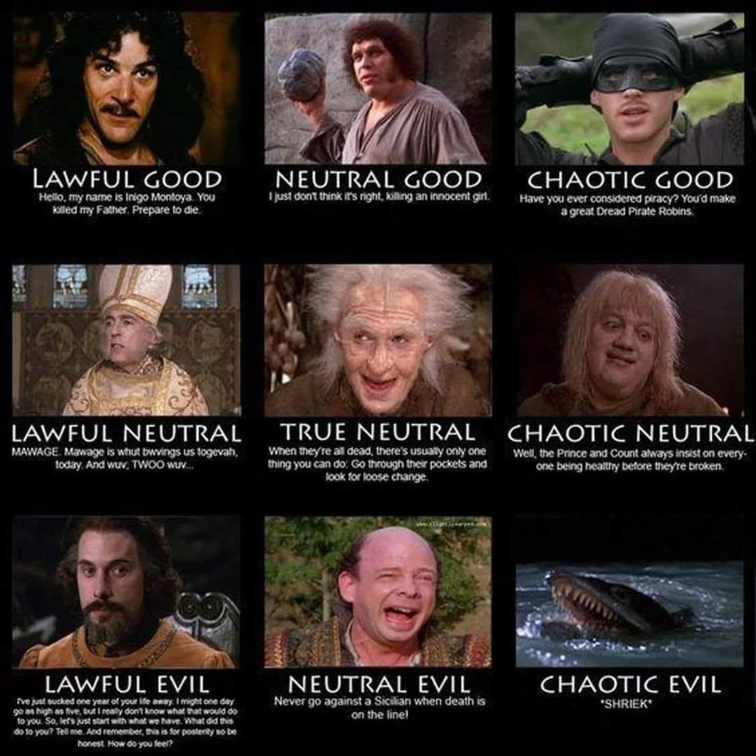 Hmmmm. Wonder what I would be? I know someone who is chaotic good tho.  #princessbride