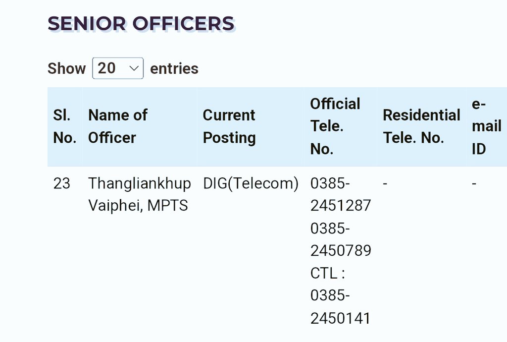 Why/How can illigal immigrant,poppy farmers,narco terrorist,Refugees from kuki Tribal community of 7 IPS Senior Police officers Name can be seen in Manipur? Did Manipur govt allowed Regugees,illigal immigrants,narco terrorist,poppy farmer Can be apart of an IPS? @NBirenSingh